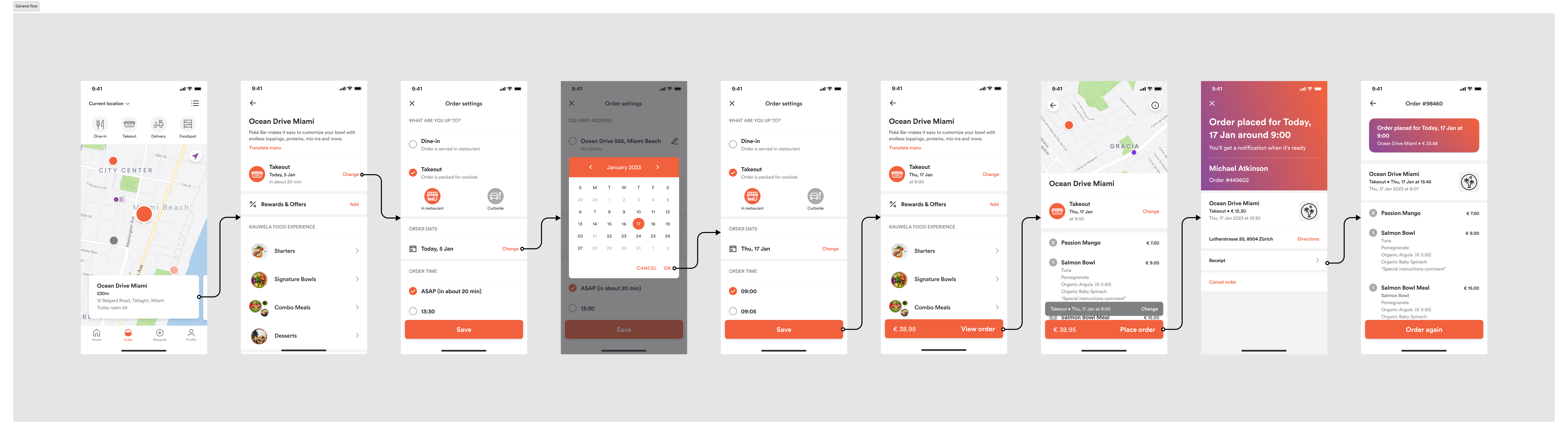 Scheduled Ordering.png